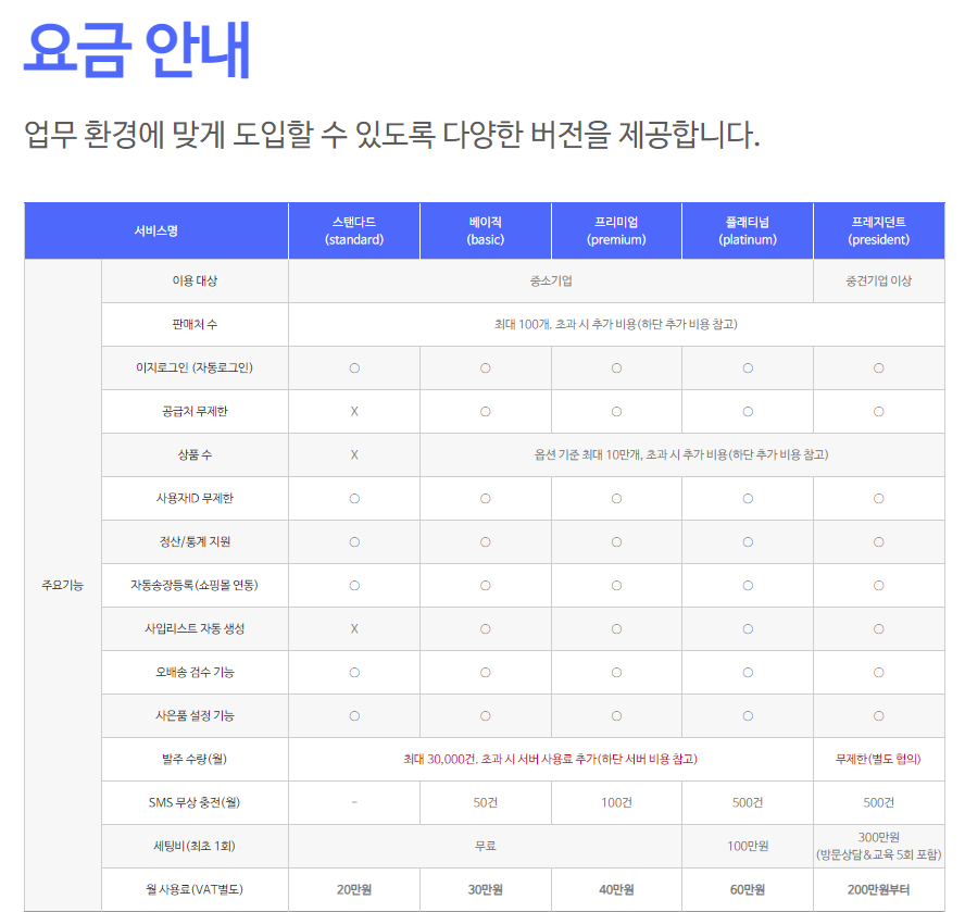 이지커머스 이미지