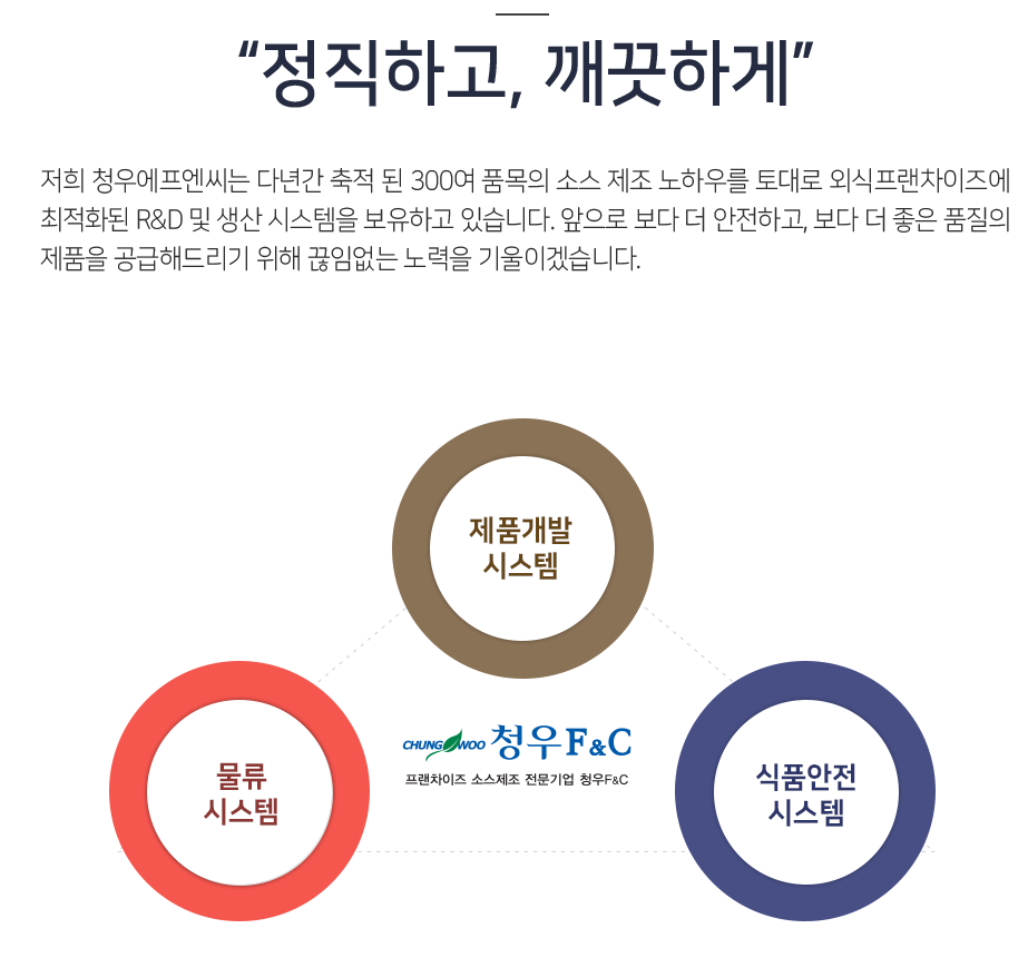 청우에프엔씨 이미지
