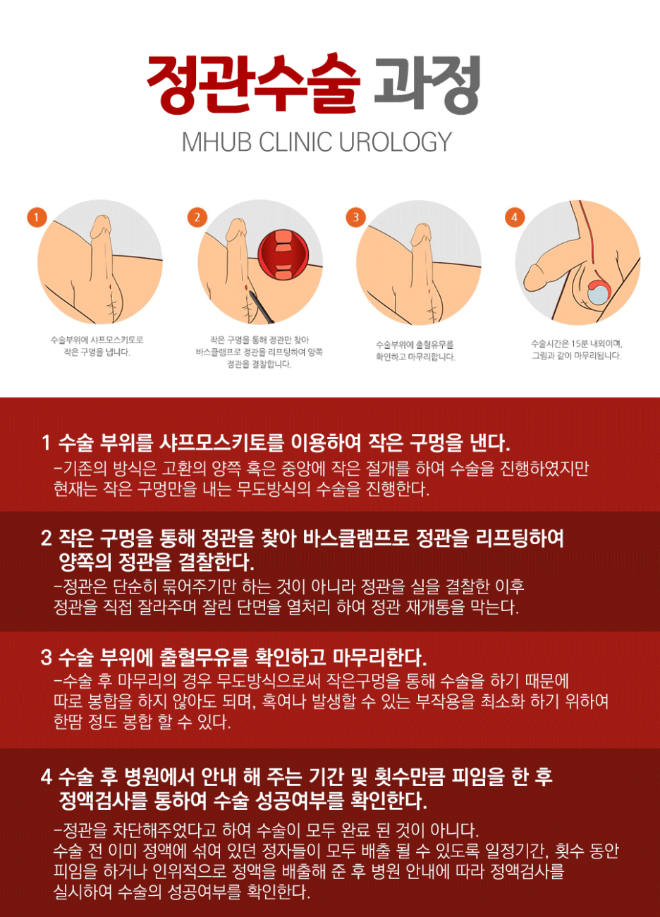정피부비뇨기과 이미지