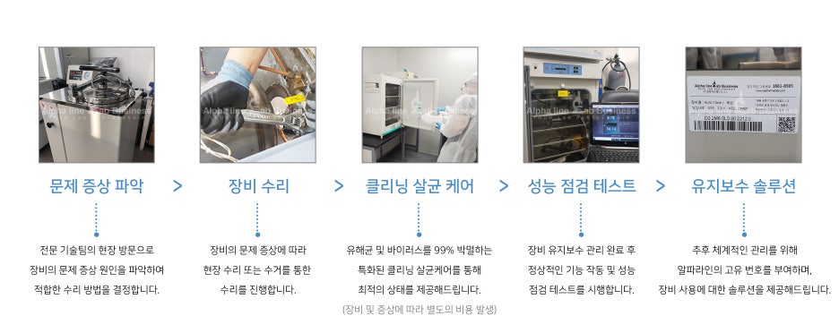 비아이케이 이미지