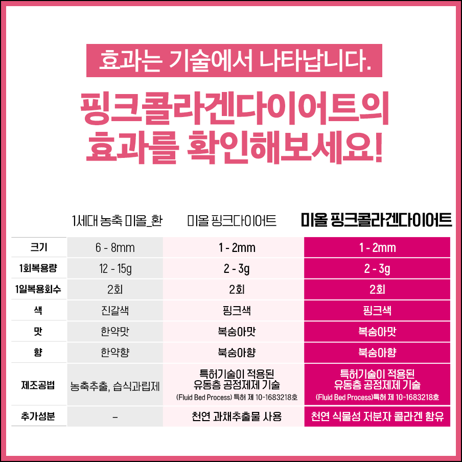 혜화한의원 이미지