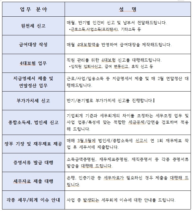 연우세무회계 이미지