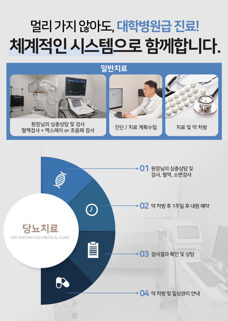 365류내과 이미지