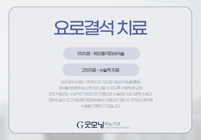 굿모닝비뇨기과의원 이미지