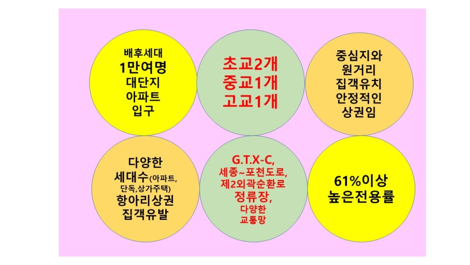 컴포즈커피옥정 이미지
