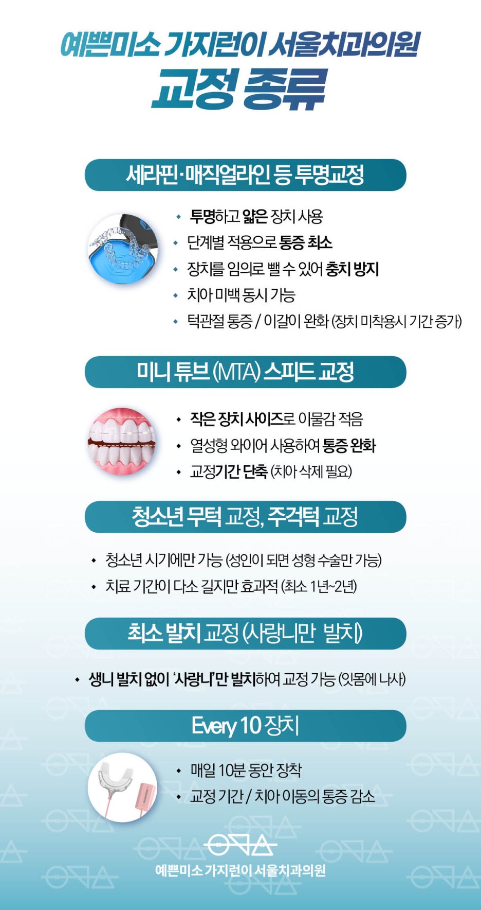 서울가지런이치과교정과치과의원 이미지