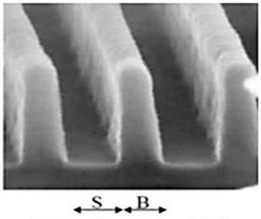 [반도체 전공정] Photolithography (alignment, exposure, PEB, development, hard ...