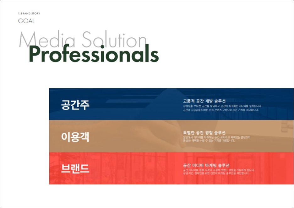 (주) 애드미션 이미지