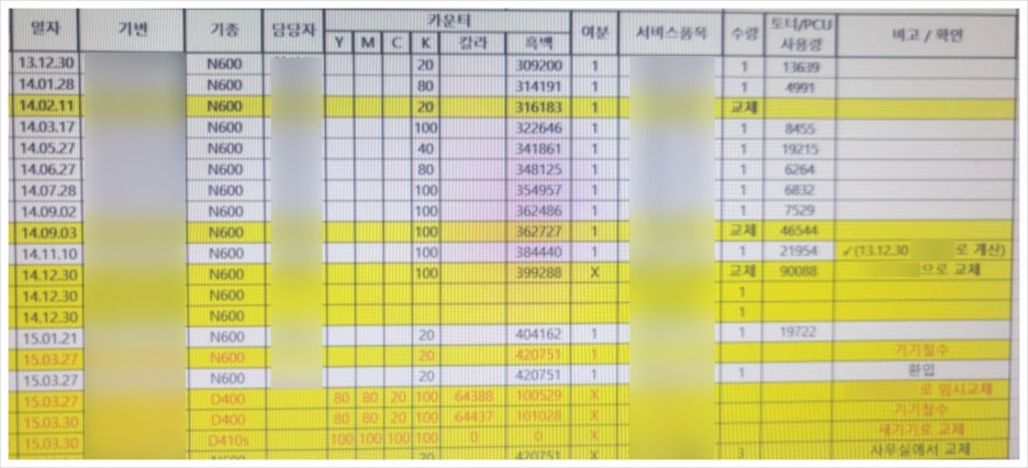신도하나OA 이미지