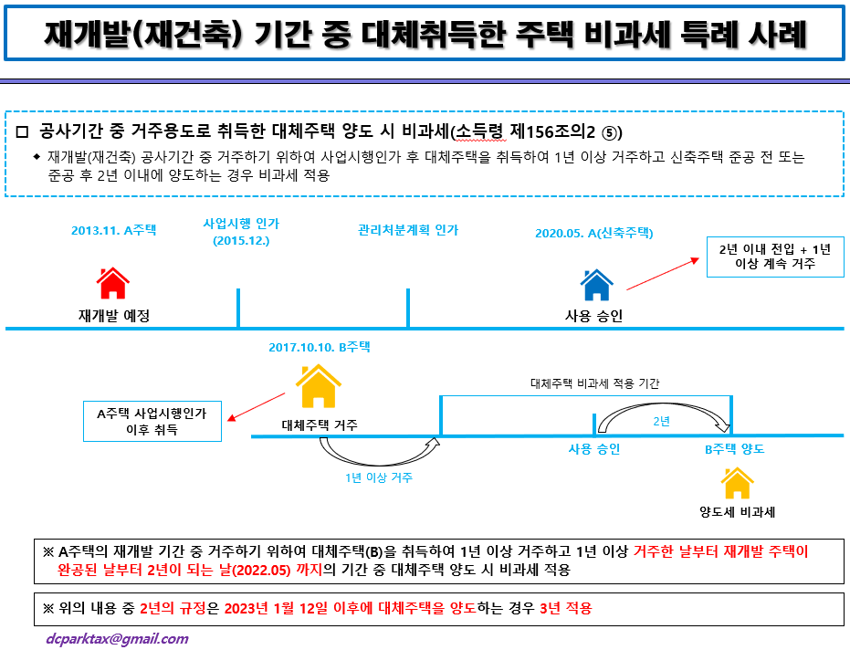 혜성세무회계 이미지