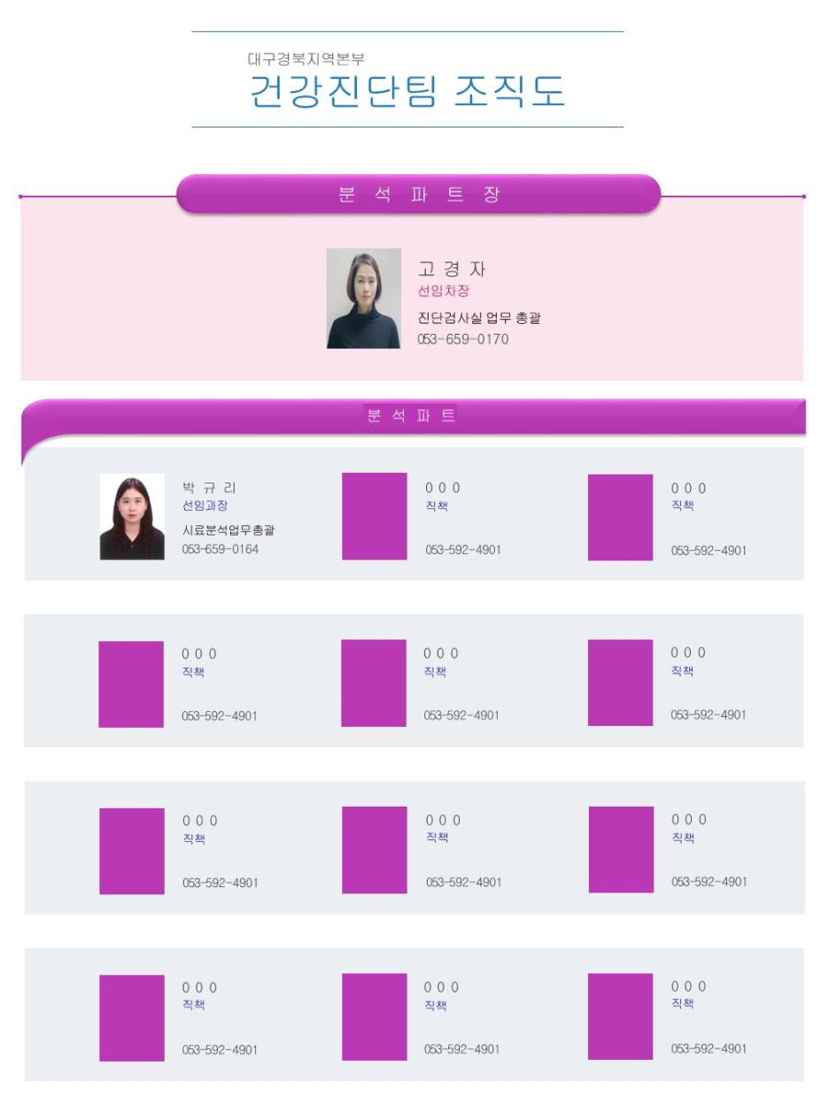 대한산업보건협회대구경북지역본부 이미지