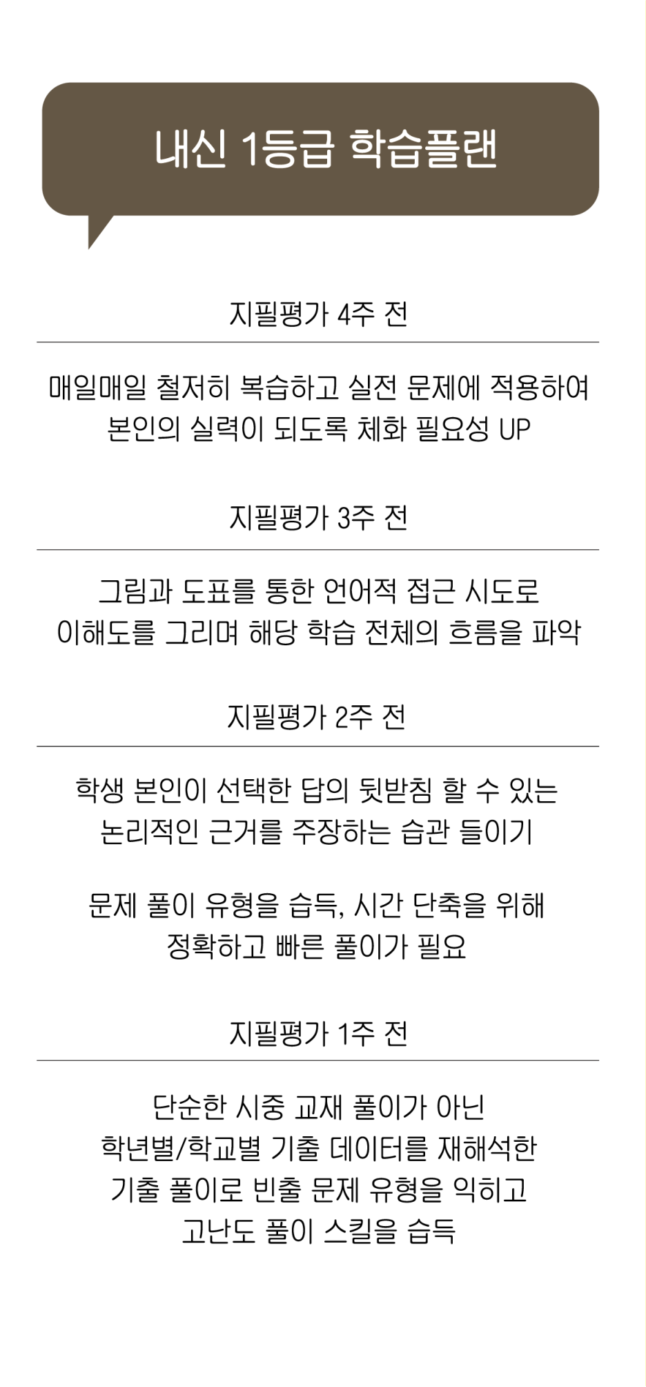 에스플랜 이미지
