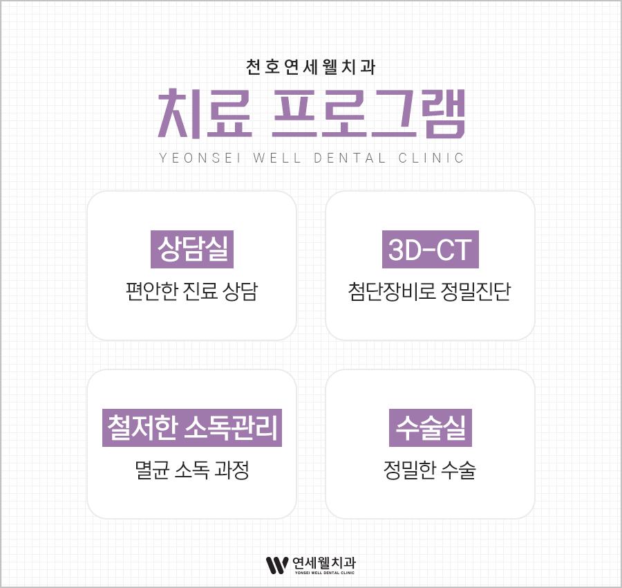 서울웰치과의원 이미지