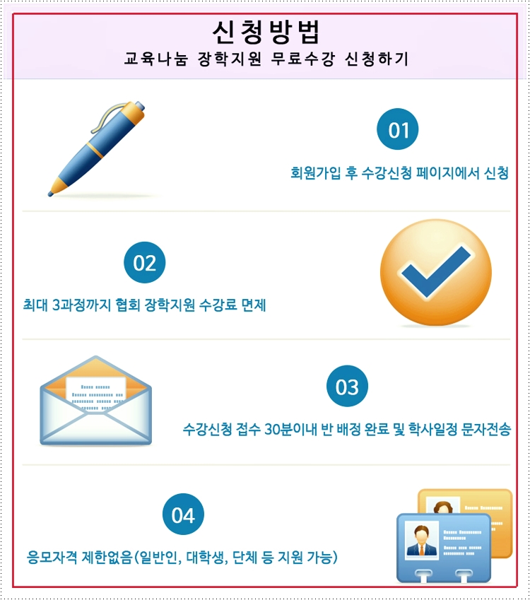 구리남양주원격평생교육원 이미지