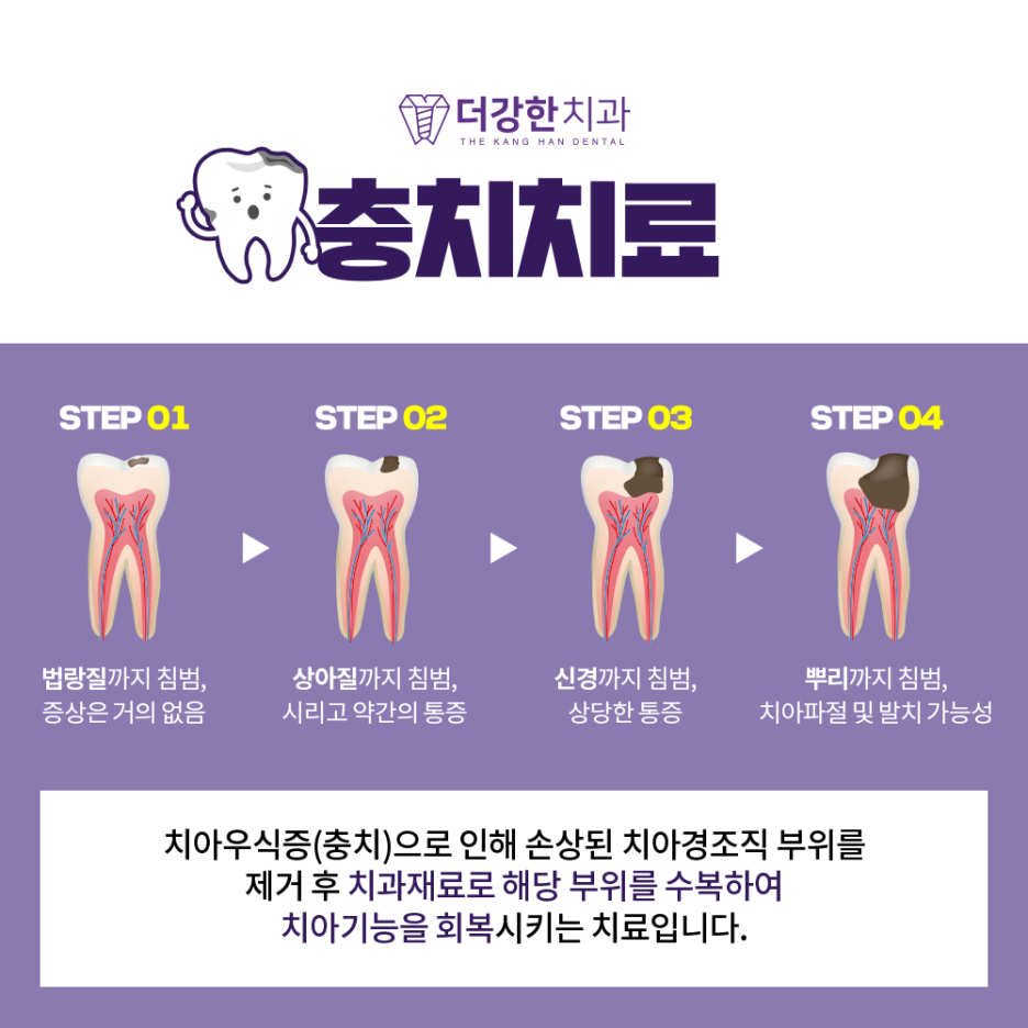 더강한치과의원 이미지