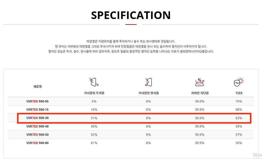 루마썬팅 이미지