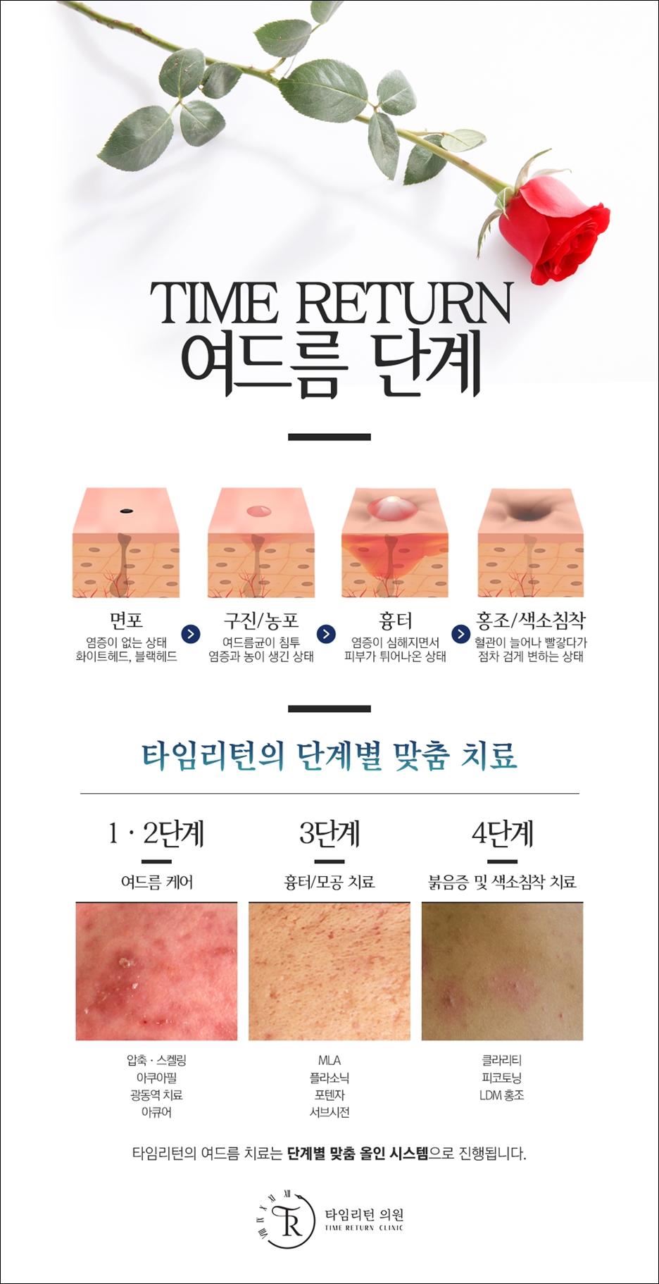 더리턴피부과의원 이미지