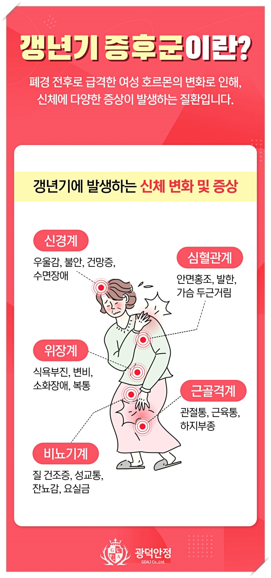 상도한의원 이미지