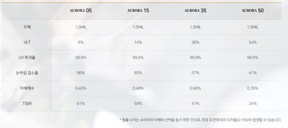 북진성카 이미지