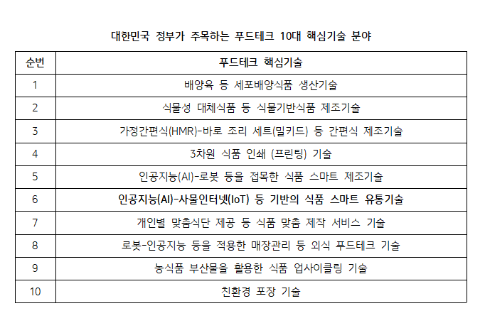해논유통 이미지