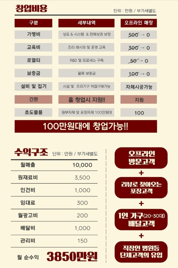 가능국밥 이미지