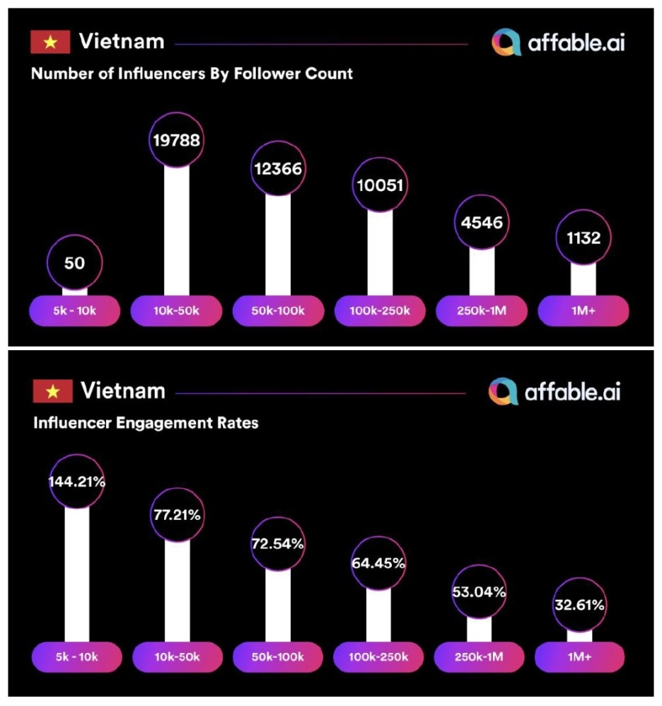 퍼플홀스 이미지