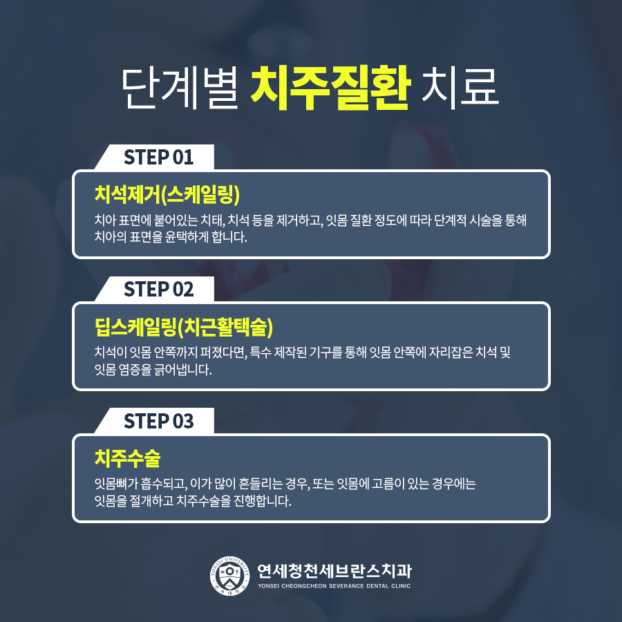 연세청천세브란스치과의원 이미지