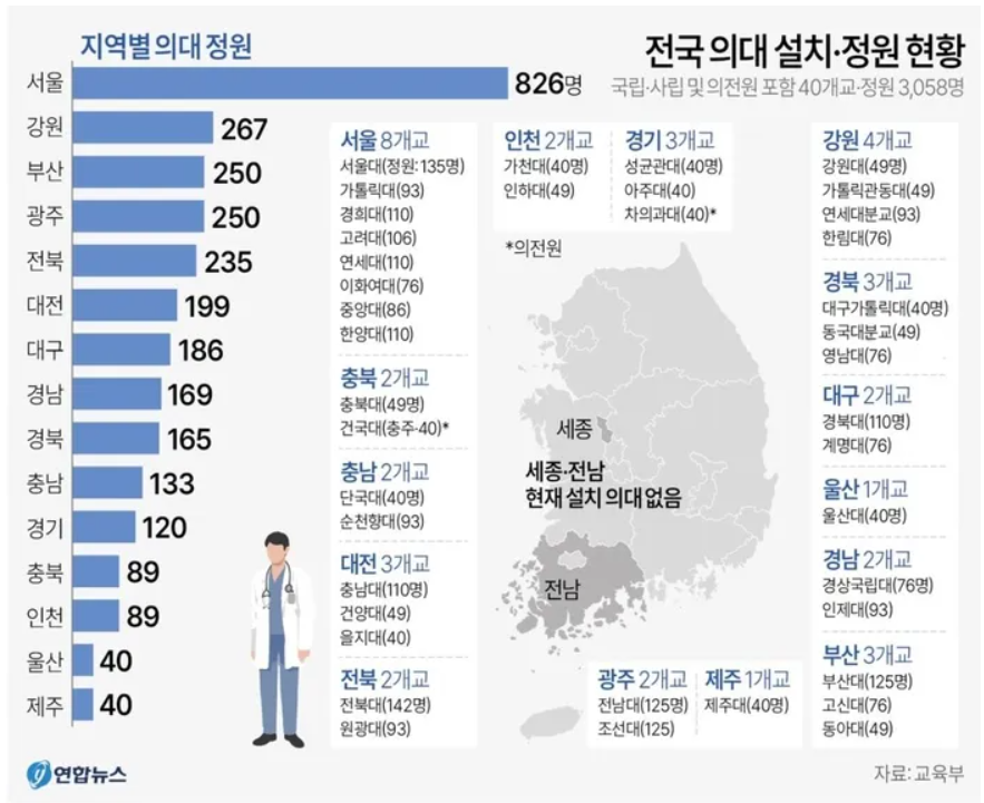 바늘정원 이미지