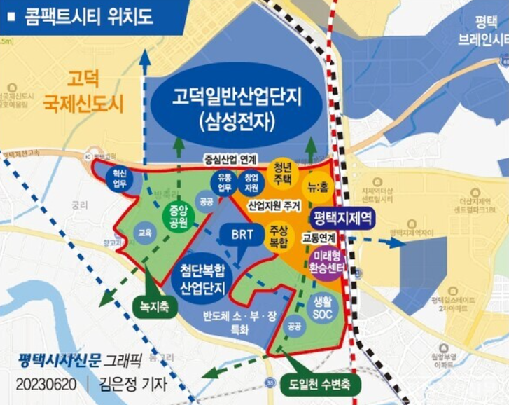 송탄농업협동조합하나로마트 이미지
