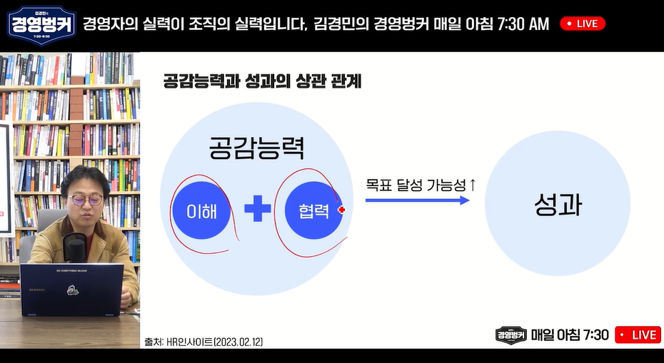 엠퍼씨 이미지