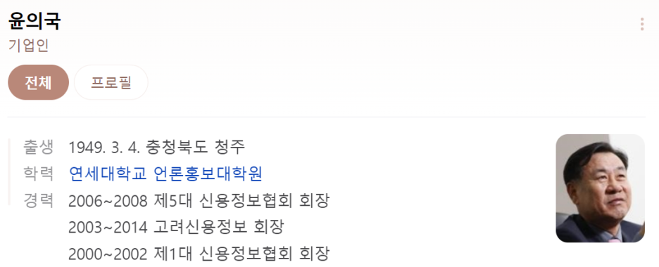 고려휴먼스 이미지