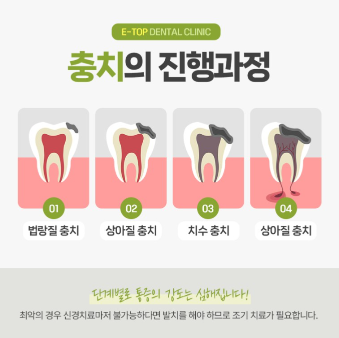 이천치과 이미지