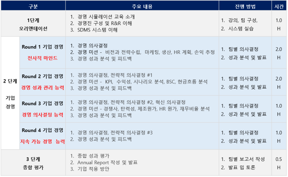 리더피엠씨 이미지