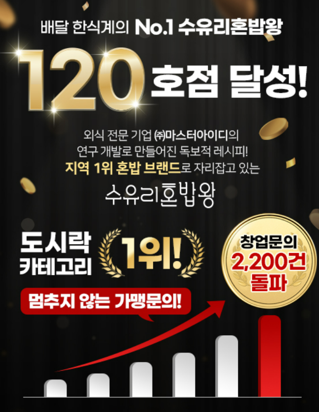 수유리혼밥왕 이미지