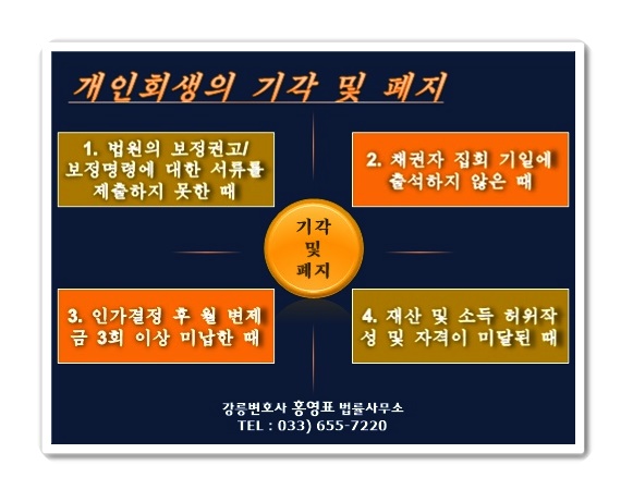 변호사홍영표법률사무소 이미지