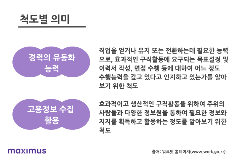 맥시머스울산 이미지