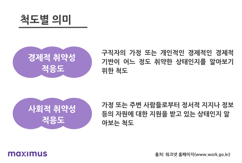 맥시머스울산 이미지