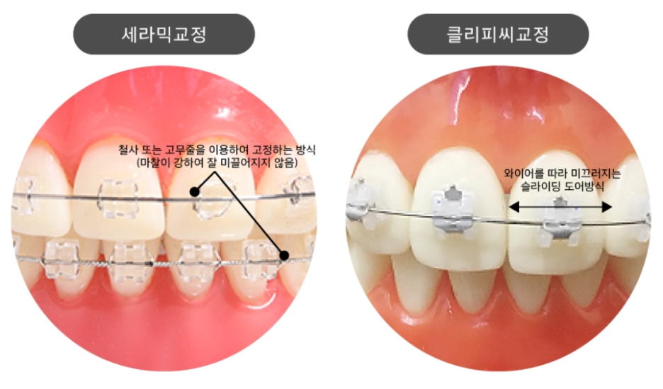 위드미치과의원 이미지