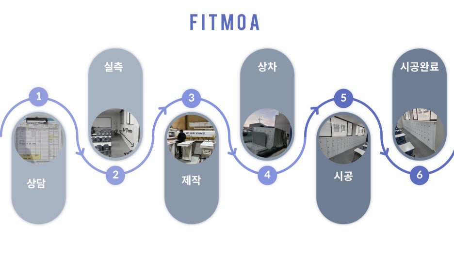 모아세무법인서 이미지