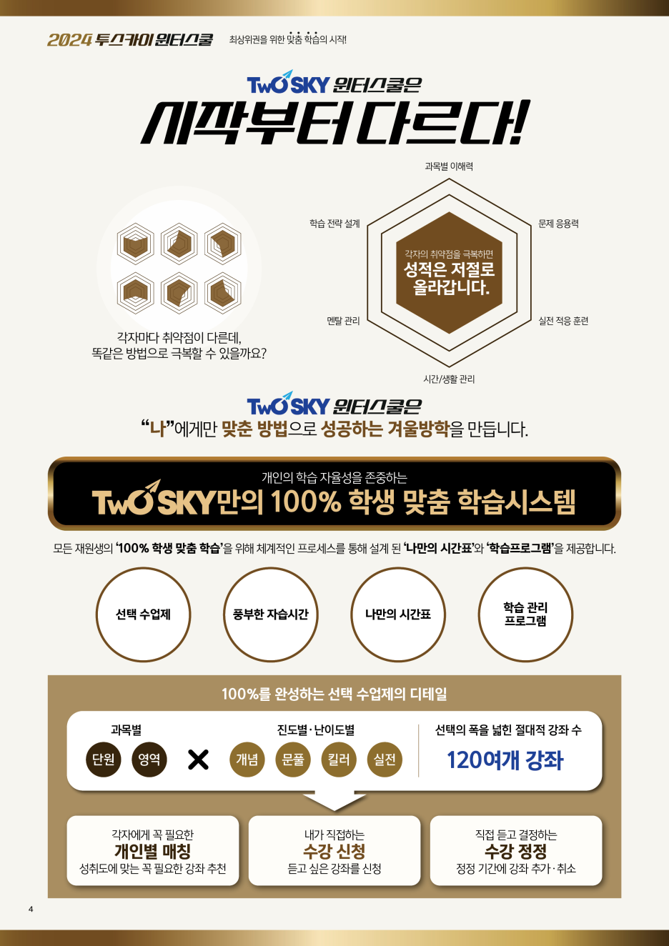 훈two 이미지