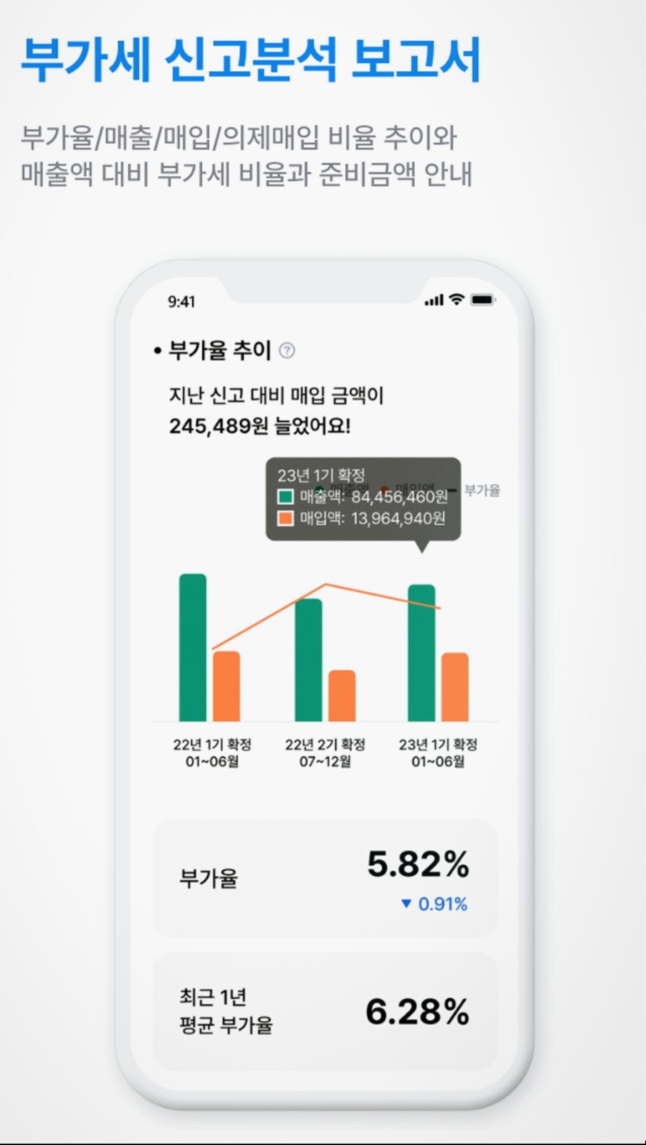 세심세무회계 이미지
