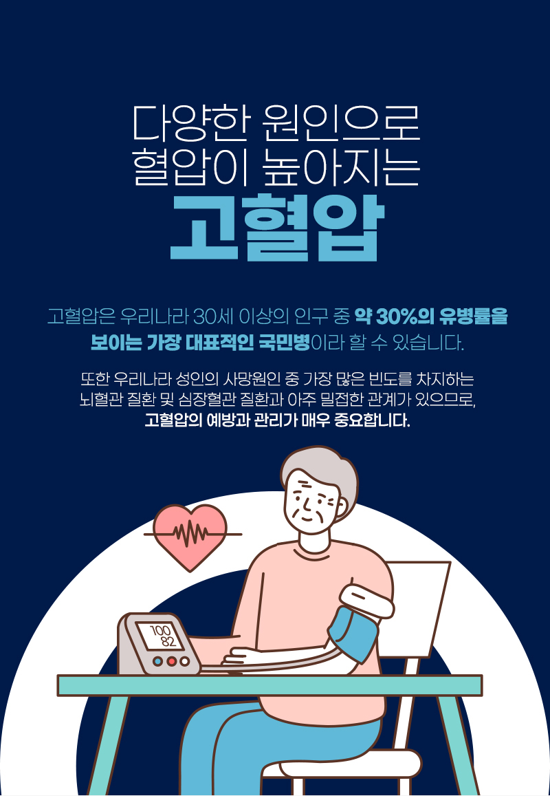 비전성모내과의원 이미지
