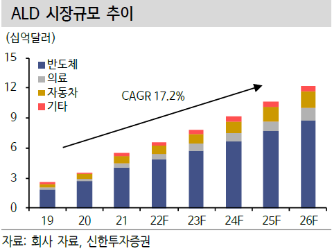 (유)유진엔지니어링 이미지