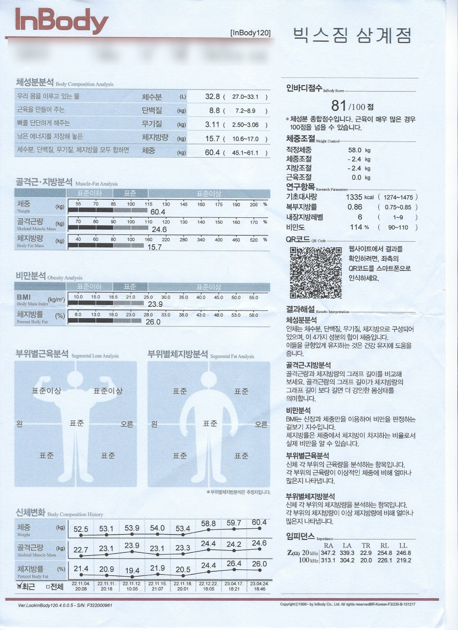 두바디 이미지