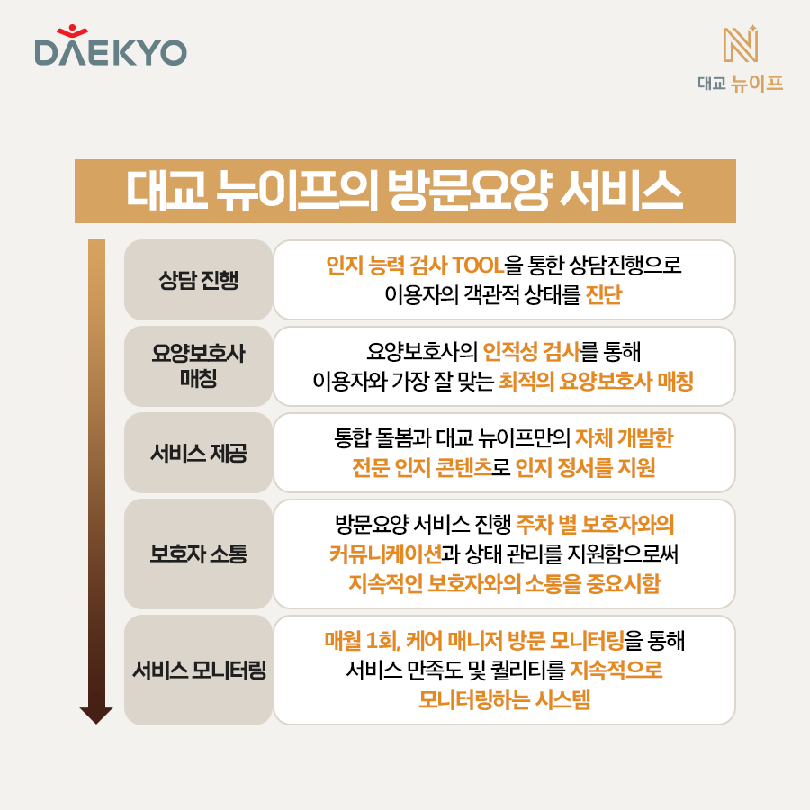 김형곤의원 이미지