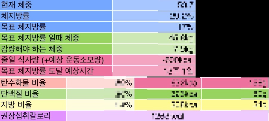 쌍둥이휘트니스 이미지