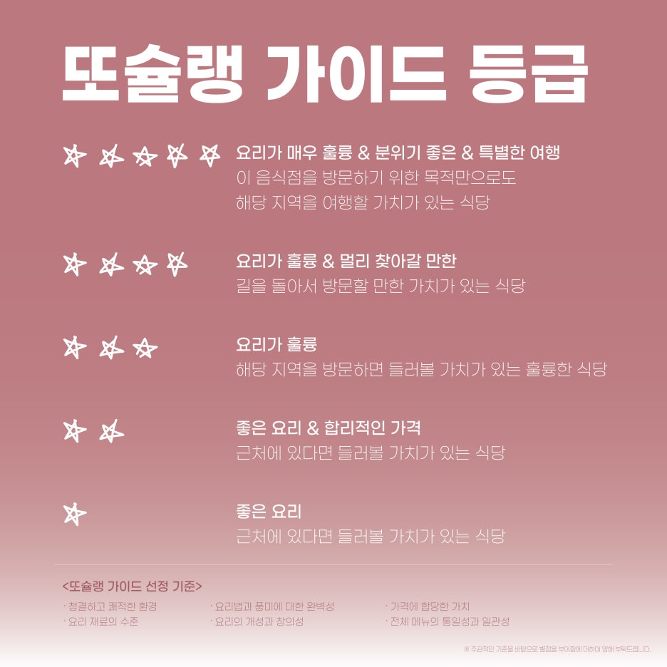홍수계찜닭고속 이미지