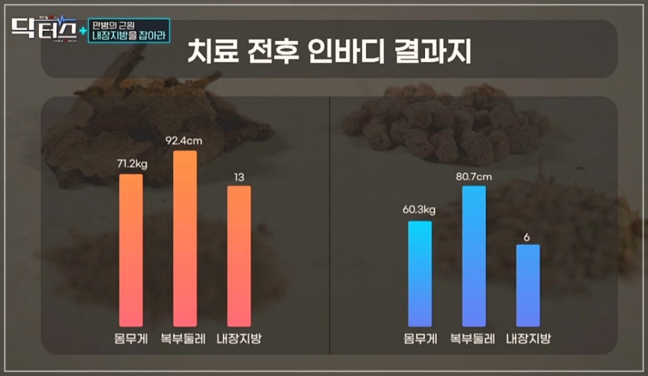 장산한의원 이미지