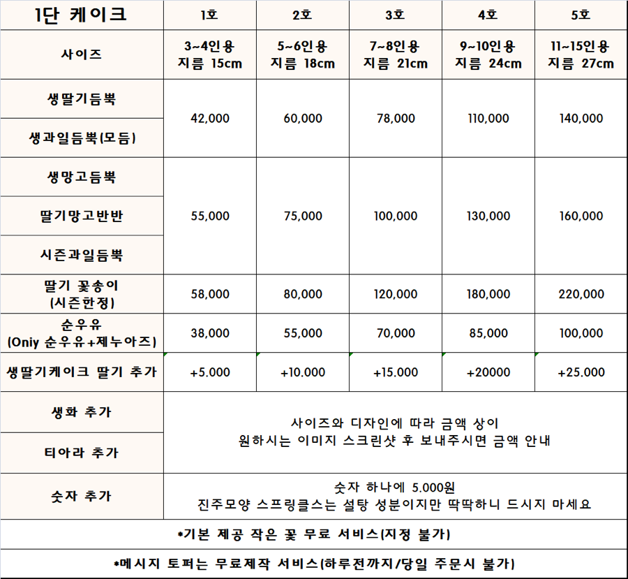 케이크가든 이미지