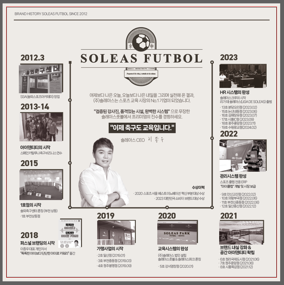 솔레아스풋볼안성 이미지